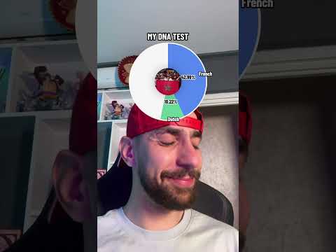 يا علا فيلتر كي دؤر