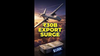 99% Cost Advantage vs US Systems — India’s Military Drone Export Surge #Shorts