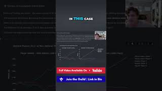 Poker vs. Trading: Beyond Gambling, Expectation Value Explained #shorts