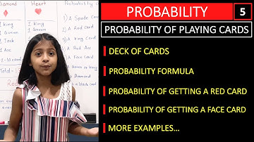 Probability Of Playing Cards