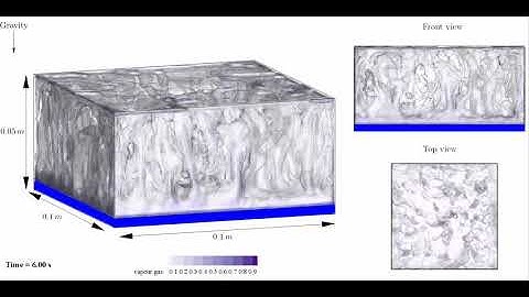 3D Numerical Simulation of Evaporation of Water Film - OpenFOAM® v1806