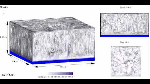 3D Numerical Simulation of Evaporation of Water Film - OpenFOAM® v1806