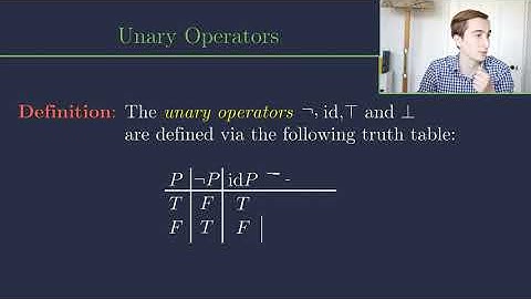 Unary Operators