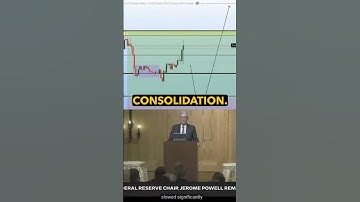 NAS100 Trading Jackson Hole Jerome Powell 2023  #chartaddicts #federalreserve #nas100