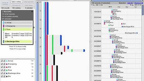 Eventflow demo (short for talks) - Visual analytics for temporal event data