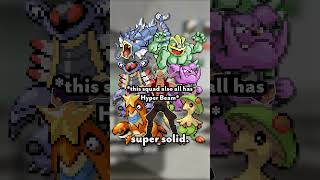 Tier Listing The Most Jacked Evil Team Leader In Pokémon