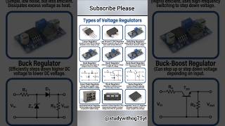 Voltage Regulators कितने प्रकार के होते हैं?⚡|Types of Voltage Regulators | #trending #viral #shorts