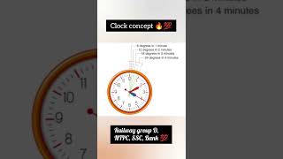 Competitive Exam Maths Short Tricks #maths #mathstricks #shortsfeed #shorts #viralvideo #ytshorts