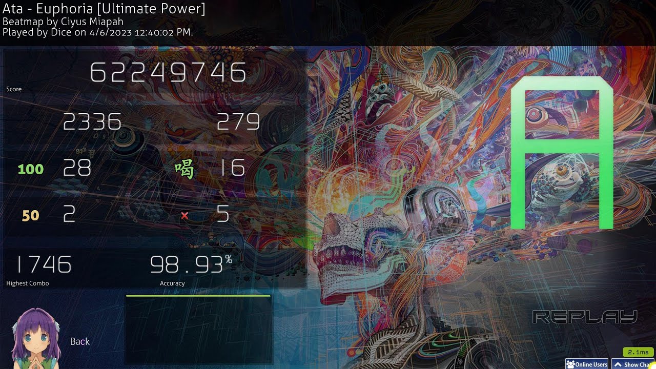 euphoria 5 miss (862pp if FC)