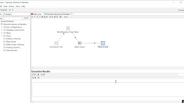 Derived variables in pentaho