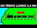 Ecco Il Treno Più Lungo Del Mondo, Puoi Farci Un Giro A Tuo Rischio E Pericolo