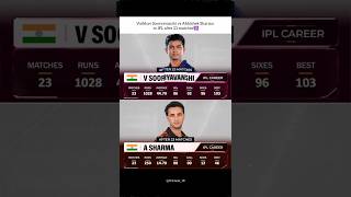 Vaibhav Sooryavanshi vs Abhishek Sharma in IPL after 23 matches! || #ipl2026