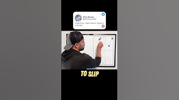 Warriors Split Action: Simple action but tough to defend! #coachingtips #PrincetonConcepts