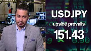 Stocks Look to Extend Gains to End Week