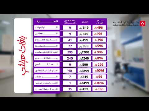 ابدأ 2026 مطمن أقوى عروضنا وصل