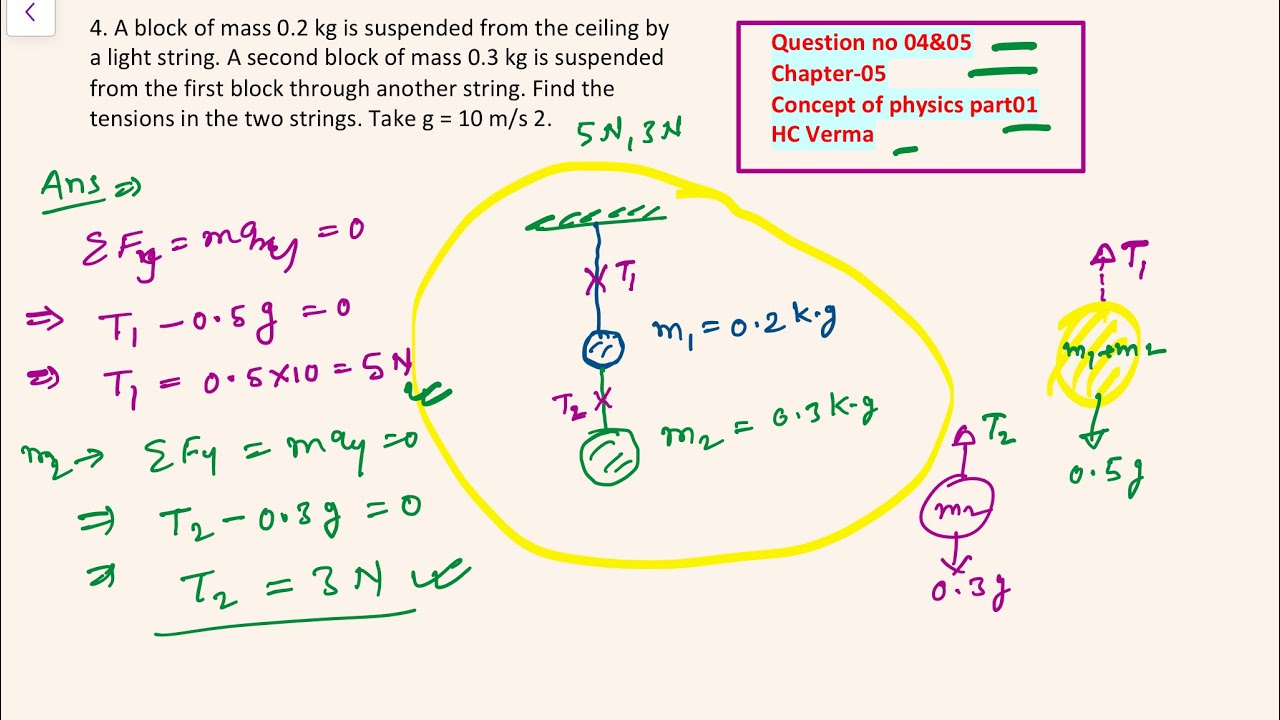 Question No 04 05 Chapter 05 Concept Of Physics Part01 HC Verma Newton Question no 04 05 chapter 05 concept of physics part01 hc verma newton