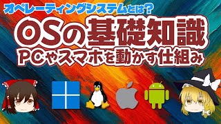 Basic knowledge of OS: How PCs and smartphones work - What is an operating system? [Slow explanat...