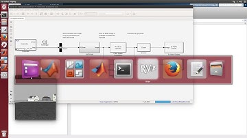 Acquire ROS images in Simulink