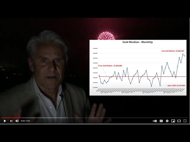 A Broker's Take on the June 2021 Laguna Beach Real Estate Market