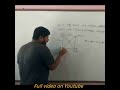 Electric Field at the Center — Four Equal Charges (20 esu) on a Square #shorts #physics #class12