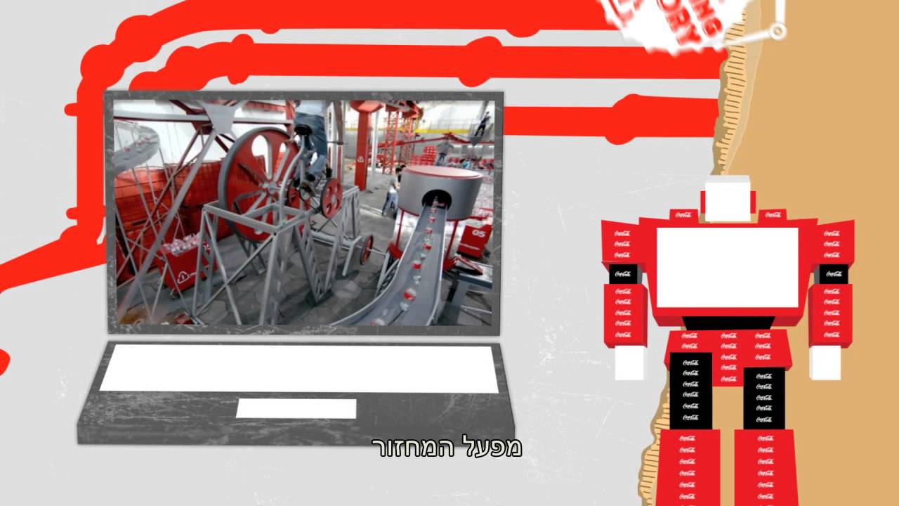 עולם הקיימות של קוקה-קולה