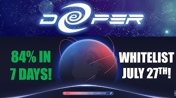 How to Get Whitelisted For Deeper Network! Mining Rewards, Helium Mining, AMA, and More!