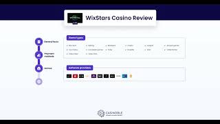 WixStars Casino Review -