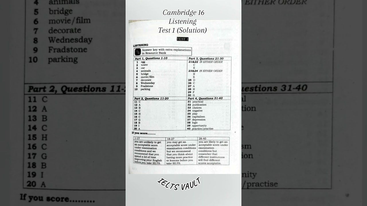 Cambridge IELTS 16 Listening Test 1 Answers | Band 9 Practice | IELTS VAULT