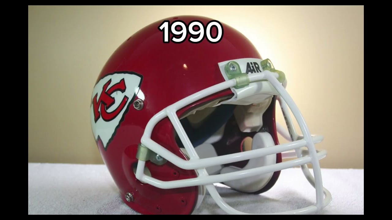Nfl helmets 1910 or 2020 