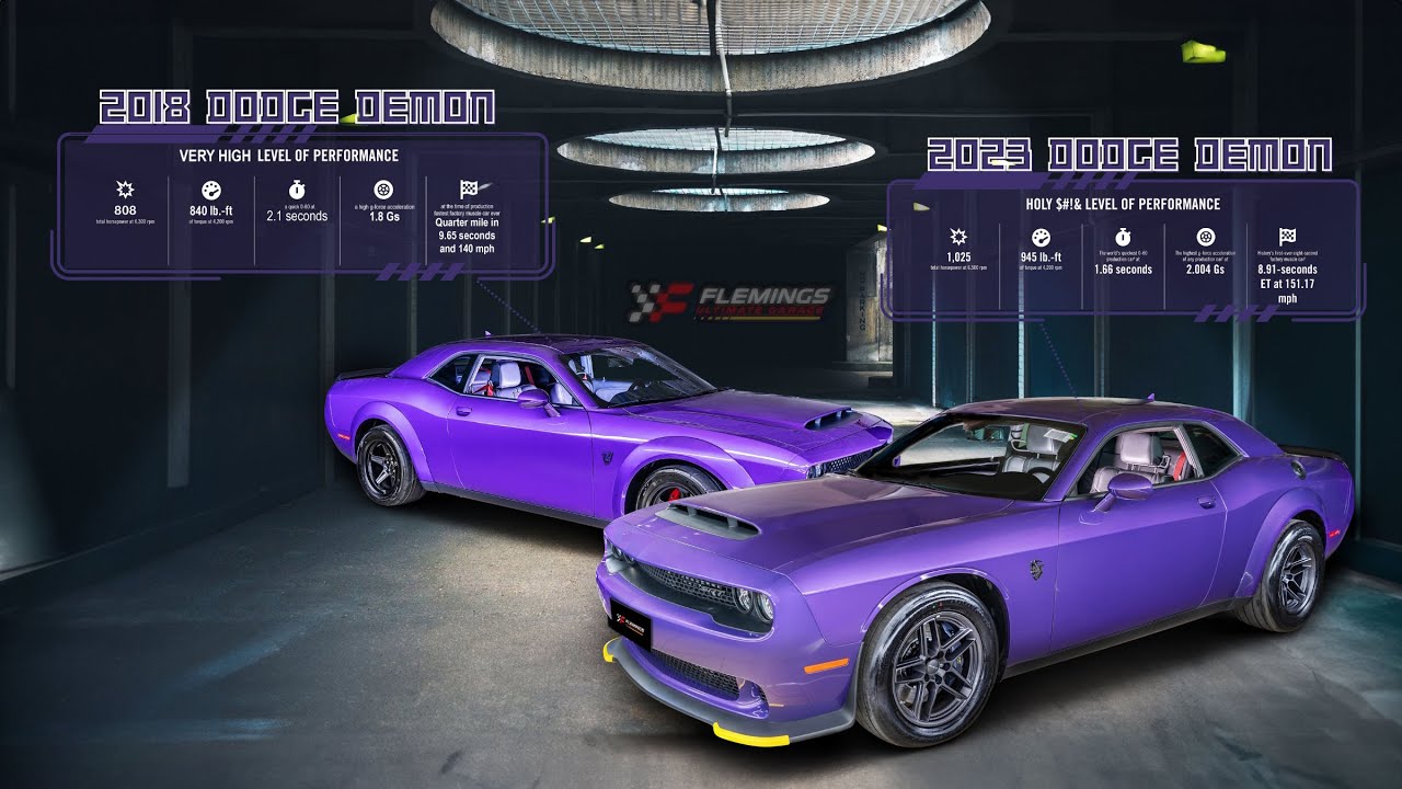 2023 Dodge Demon 170 | Sold as a the rarest pair ever of matching