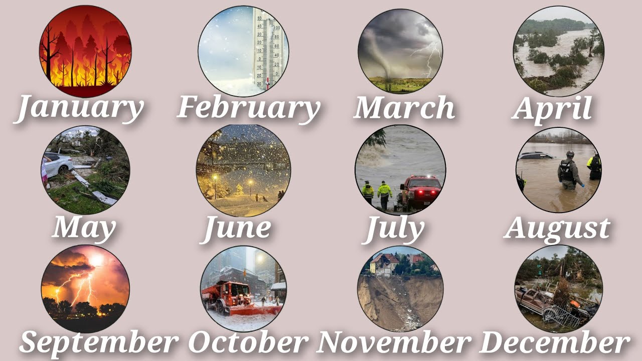 America is Paralyzed! The Worst Disaster to Occur in 2025