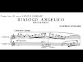 Capture de la vidéo Goffredo Petrassi - Dialogo Angelico For Two Flutes (With Score)