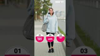 Why Periods Are Late? पीरियड लेट होने के कारण | Dr. Pragti Gupta