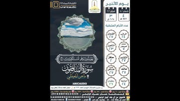 سورة المنافقون الآية ٥-٦ القارئ الشيخ ماهر المعيقلي