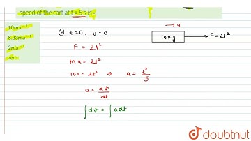 A force F= 2t^2 is applied to the cart of mass 10 Kg, initially at rest. The speed of the cart a...
