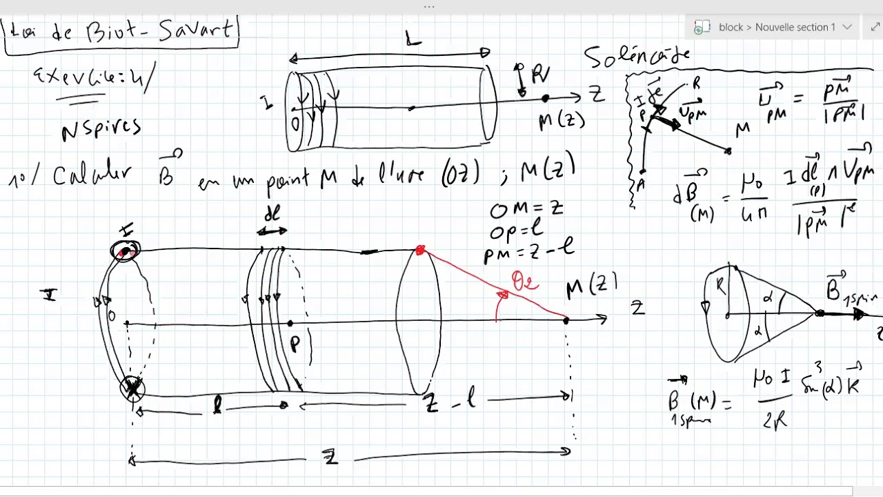 6 Magnétostatique dans le vide
