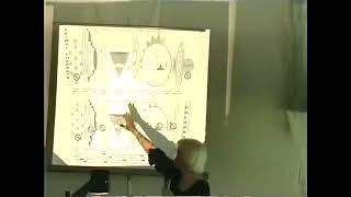 PRIMAL LIFE CURRENTS-KATHARA GRID - ATOMIC STRUCTURE-GOD SOURCE-ANGELIC HUMAN. PART - 5.