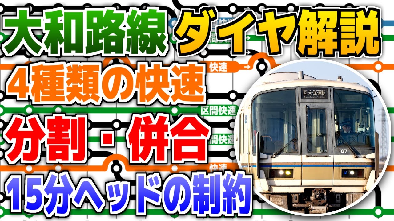 【パターンダイヤ解説】大和路線の日中・夕方ラッシュのダイヤ解説!! 4種類の快速と分割併合でカオス!? 15分ヘッドの制約の中で使いやすいダイヤがどう組まれているのか解剖