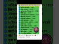 #IMPORTANT HISTORY GK#shortsfeed#shorts #upsc#ssc #modernhistorypreviousyearquestions#gk#2026shorts