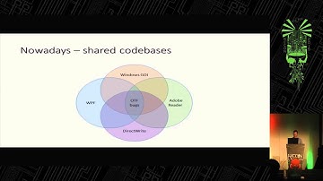 REcon 2015 - One font vulnerability to rule them all (j00ru)