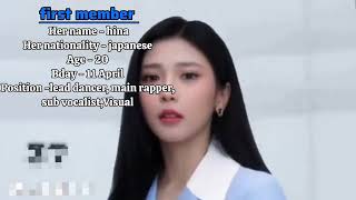 Introducing new group || LUMINA ENTERTAINMENT|| #aigroup #ytshorts #luminaentertainment ||