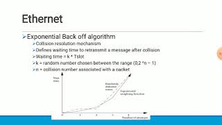 Networked Embedded System | Ethernet and Fieldbus
