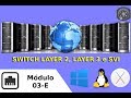 📡  Switch Layer 2 e 3, Interface Virtual, Cascateamento, Empilhamento, Loop, Switch PoE