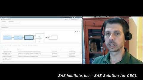 SAS - SAS Solution for CECL | 2021 Innovation Spotlight