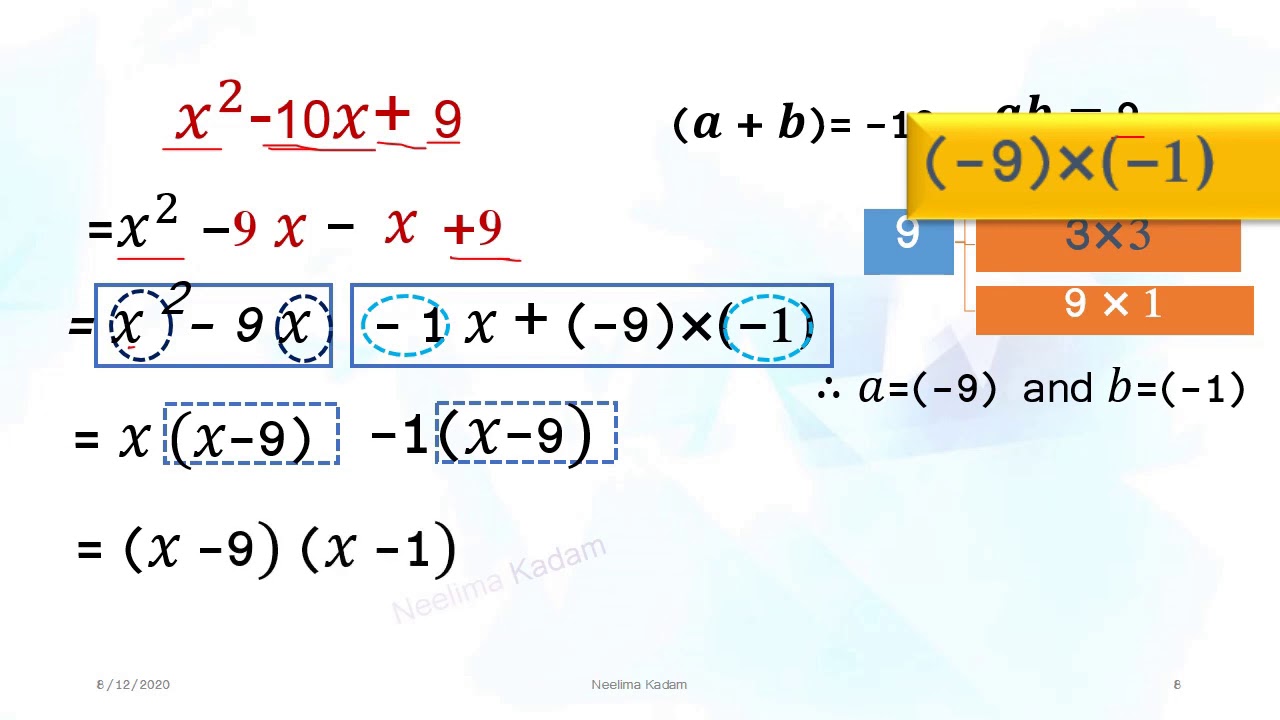 Factorisation of Algebraic expression1 Std 8, By Neelima Kadam YouTube