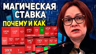 Экономический Всплеск. Что Дальше? Акции и Доллар прогноз на сегодня. Процентная ставка цб 16,5%
