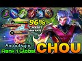 96% Current Win Rate Chou Thunderfist SoloLane MVP Play - Top 1 Global Chou by AnoSutsujin. - MLBB