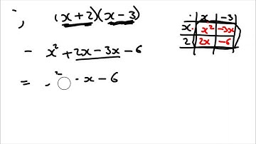 Expanding double brackets with grid method