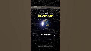 Earth VS Dinosaur Asteroid at Speed of Light