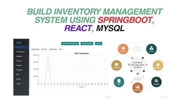 Introduction to project: Build Inventory System Using Spring-boot, React and SQL